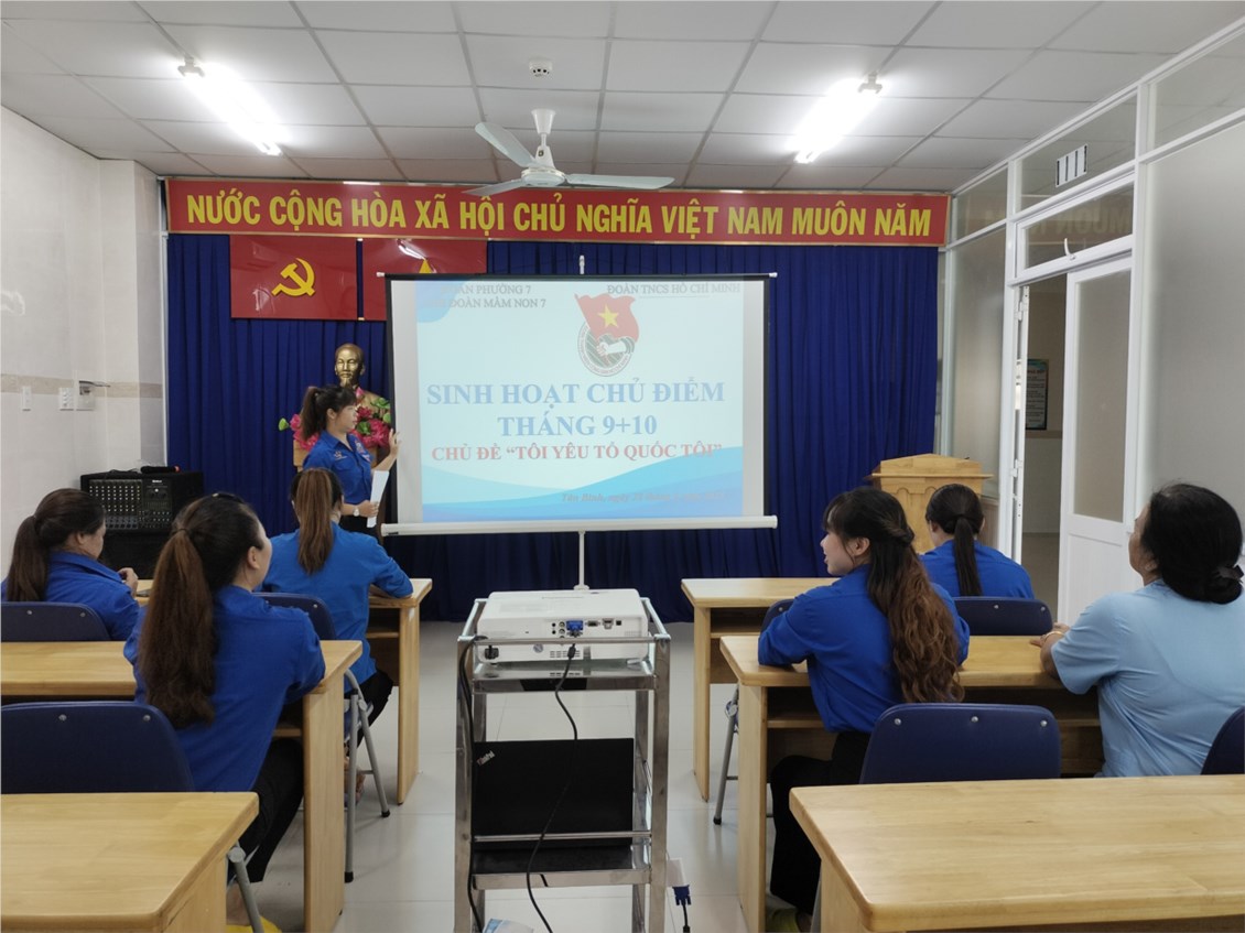 Ảnh đại diện
